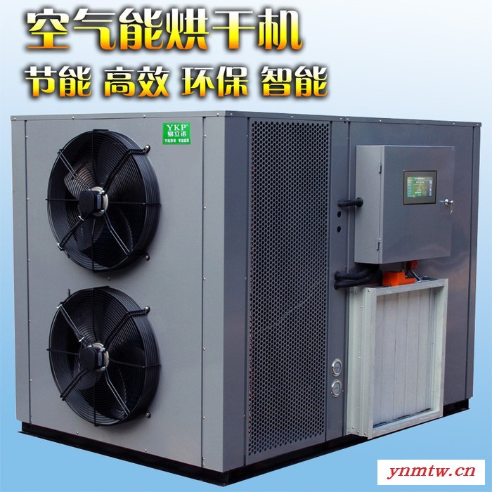 煤炭烘干机KN-240RD 节煤设备图2