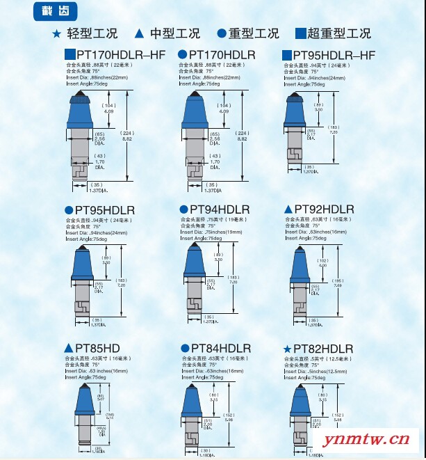 大同菲利普斯Φ800-Φ3500 采煤机滚筒图1
