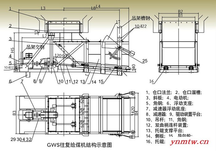 GWS往复式给料机、K式给煤机、给料机图1