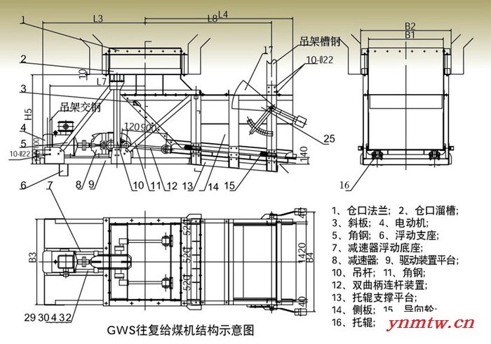 GWS往复式给料机、K式给煤机、给料机