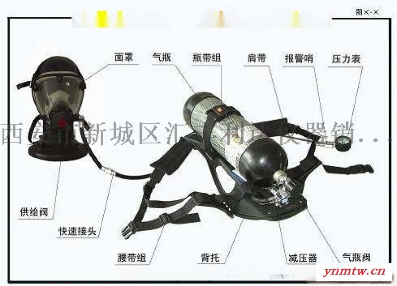 西安正压式空气呼吸器哪块有卖18821770521图3