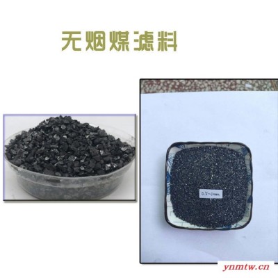 连江订购无烟煤 饮用水过滤填料 精致无烟煤滤料操作工艺