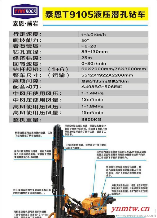 液压潜孔钻车，露天式液压风动，凿岩，劈裂机，挖改钻，钻裂一体
