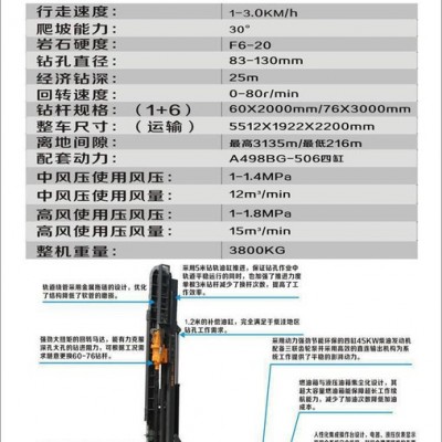 液压潜孔钻车，露天式液压风动，凿岩，劈裂机，挖改钻，钻裂一体