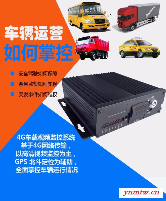 辽宁地区供应4路SD卡车载录像机 4G GPS北斗定位校车货车 客车车载监控远程主机 4g4路SD卡车载录像机图1