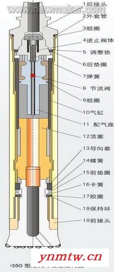 供应红五环HC735履带式潜孔钻车图5