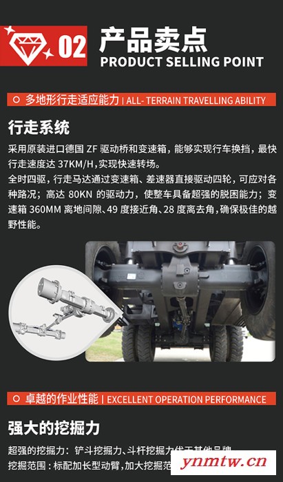 SANY/三一SY155W 轮式挖掘机： 三一挖掘机年终大促，定金至高翻9倍，一单多台折上折、降价促销挖掘机挖机价格图5