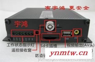 3G车载录像机/车载硬盘录像机/公交视频监控/四路SD卡车载录像机图1