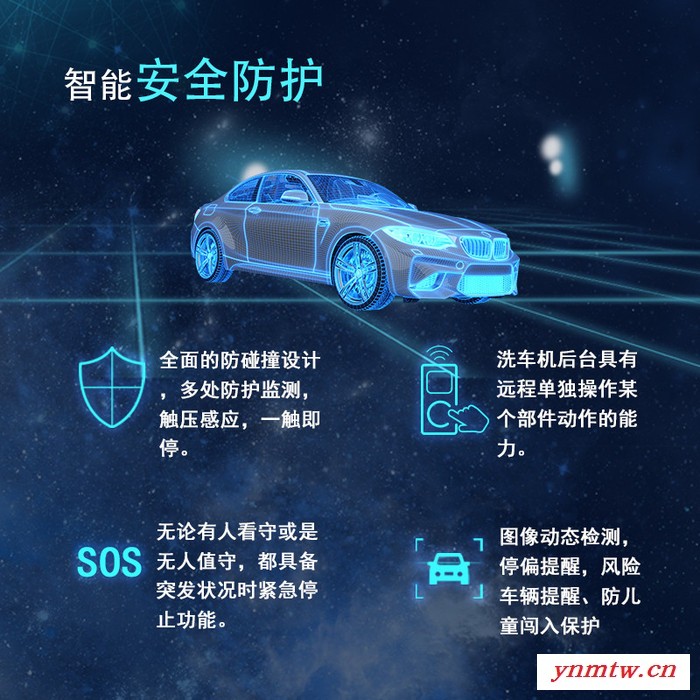 德加福 全自动电脑智能洗车机 大巴公交车洗车机 工地货车卡车搅拌车洗车机 通道洗消设备洗车机图3