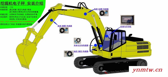 合肥挖掘机电子秤 厂家推荐产品合肥挖机称 耐用图3