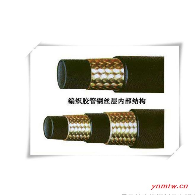 **挖掘机胶管 液压软管厂家 升降机专用胶管农用机械液压油管 高压胶管总成液压管线图4