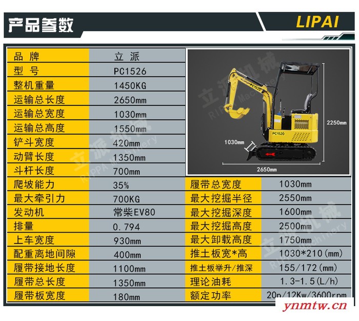 立派 农用小型挖掘机图4
