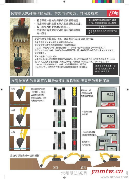 供应IDIG挖掘机辅助控制系统图3