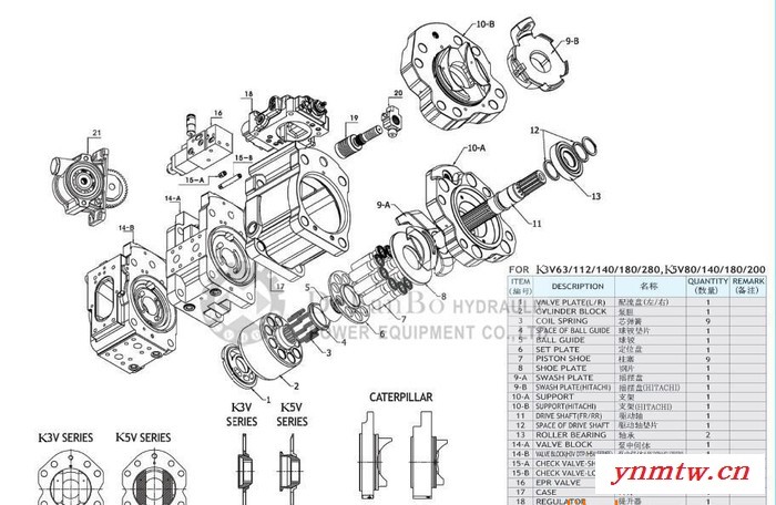 HYUNDAI现代 R215/230/220挖掘机液压泵总成图3