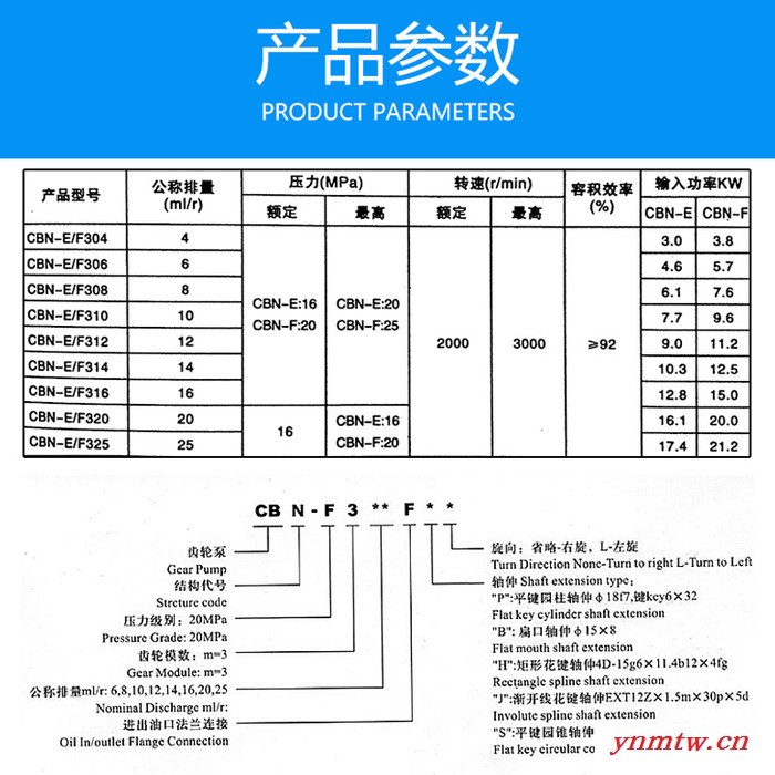 鸿鹏 CBN系列液压油泵 厂价批发挖掘机专用高压齿轮油泵CBN-F304 306 308 310 3液压油压泵 液压系统图3