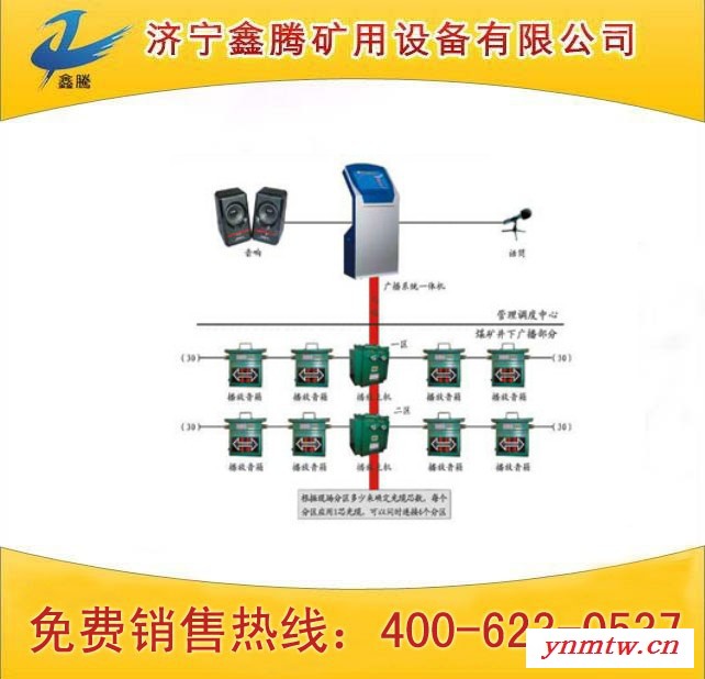 供应鑫腾煤矿井下安全应急广播调度系统煤矿井下安全应急广播调度系统