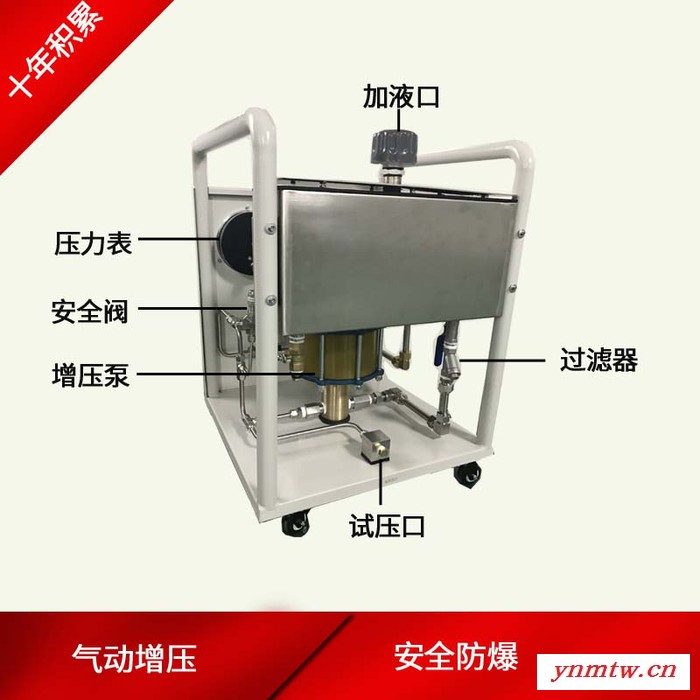 井下安全阀综合试验系统-安全阀综合试验台-安全阀校验台图1