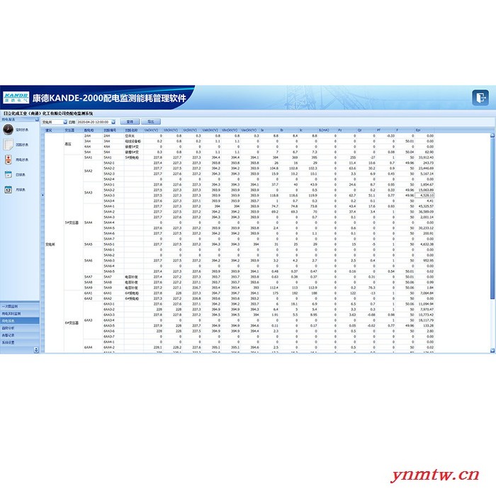 康德电气  KANDE-2000电力监控系统 电力监控系统技术支持 配电室综合监控系统 厂家销售图7