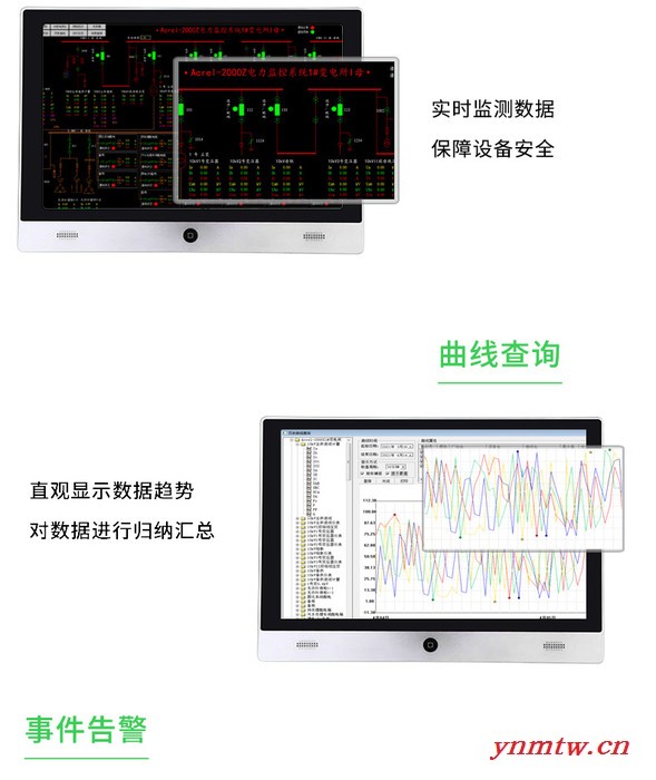 安科瑞电力监控系统Acrel-2000Z/B 智能配电房 实时监测运行状态 用于工业和民用建筑新建改建扩建图1