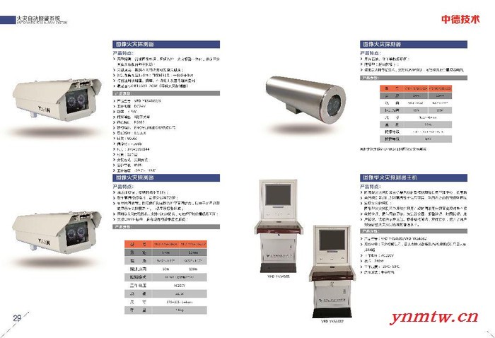 供应赛福德CT51000  防火门监控系统 电气火灾监控系统图5