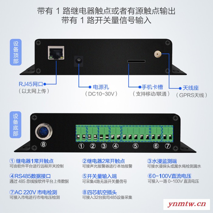 建大仁科 机房环境监控系统gsm主机温湿度断电烟感漏水远程报警图5