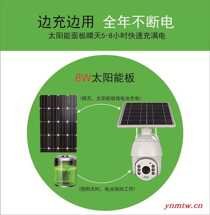 CS10-W 超低功耗太阳能视频监控太阳能无线监控WIFI版图3