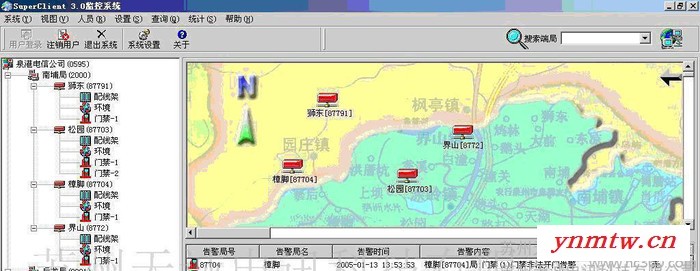 天诚电讯STC08通信电缆气压监控系统图2