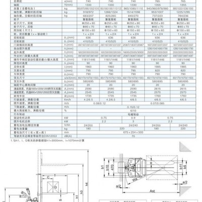 北京大兴亦庄凯力丰供应全新西林叉车全电动堆高车CDD10H-35 电动液压升高车 1吨叉车电瓶堆垛车 搬运车叉车电动装卸