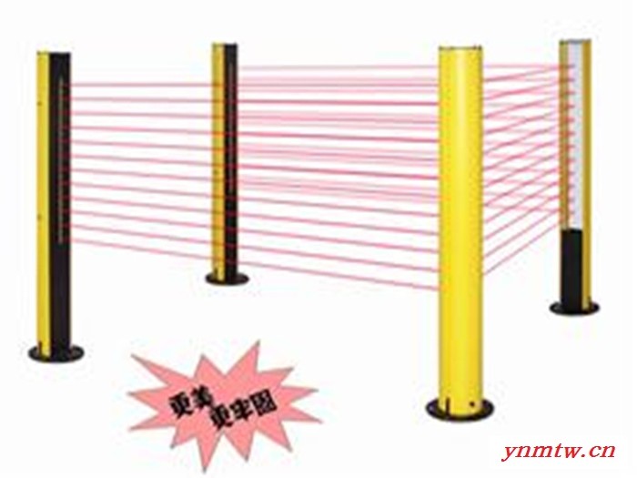安全光栅，光电保护器，红外线安全光栅，自动化控制系统，紧急制动图3
