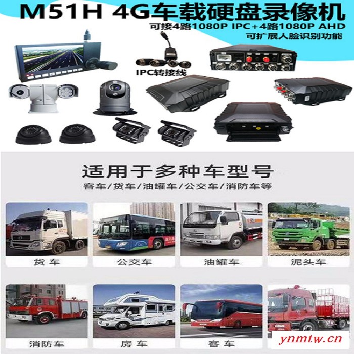 海昱视M51H 车载硬盘录像机 高清NVR1080P4GWIFI 深圳远程视频监控 车载录像机 8路IPC车载硬盘图4