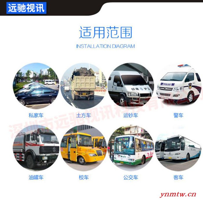 远程车载监控系统 两客一危专用 车载套装