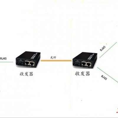 思璞 120紧急求助系统 户外求助电话机