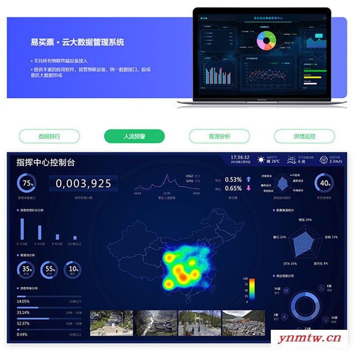 易买票客流监控 售票统计系统 实时监控系统 人流预警系统 门票统计 景区大数据平台图7