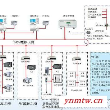 国电南自PDS6000 国电南自微机保护 配电房辅助监控系统图2