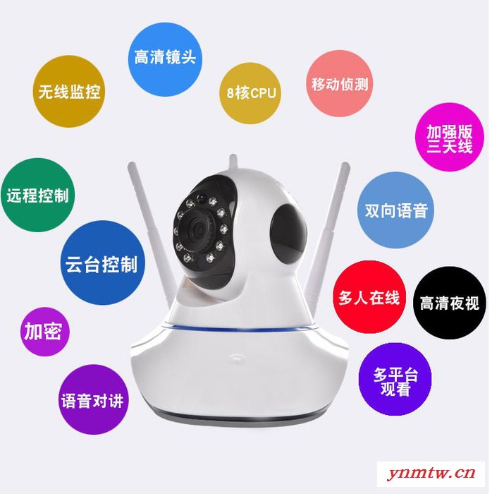远程无线红外夜视云台小型家用摄像头  远程无线wifi摄像头 音视频监控 无线远程 看库房 看家 看孩子 看货物 看车辆图5