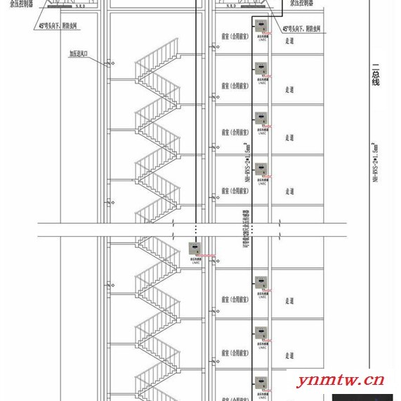 桔子电器SKSPD1余压监控系统SKYJ余压监控器主机图3