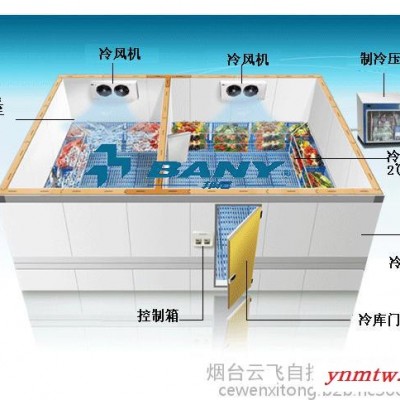 气调库监控系统，气调库自动控制系统，气调冷库温湿度监控系统厂家