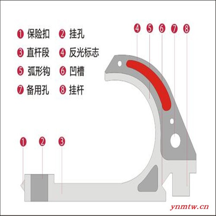江西抚州井下巷道线缆挂钩成本低运输安全方便图4