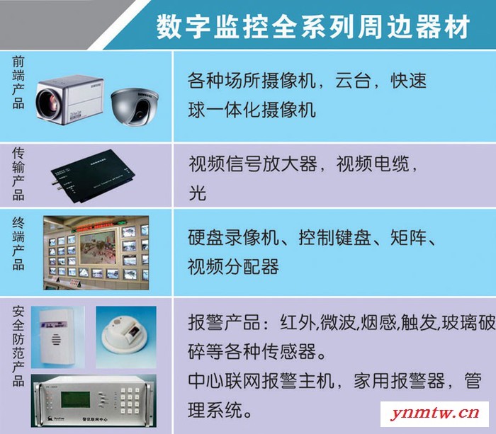 HIKVISION/海康威视FW-001集成监控系统图3