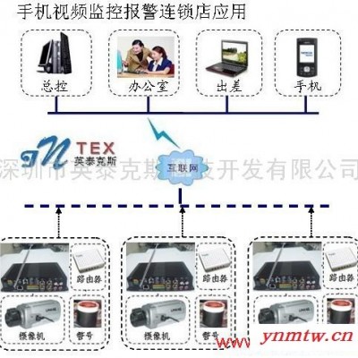 供应硬盘录像手机视频监控**视频服务器