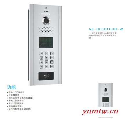 供应嘉德 M3-C1012 SERIES视频监控图1