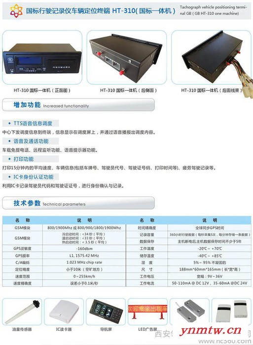 供应出租车GPS视频监控系统图2