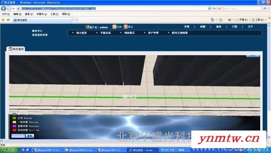 华盛光科技HG机房综合监控系统设计方案（漏水、温湿度、电源、电力、UPS、视频）集成监控系统图1