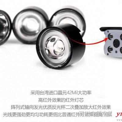 深圳无线视频监控实施智能高清时代