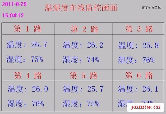 供应机房温湿度在线监测监控系统【药品库温湿度监控系统】公司厂家云飞自控WF221图3