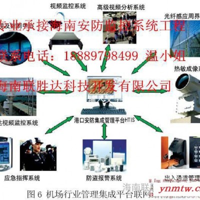 海南视频监控系统