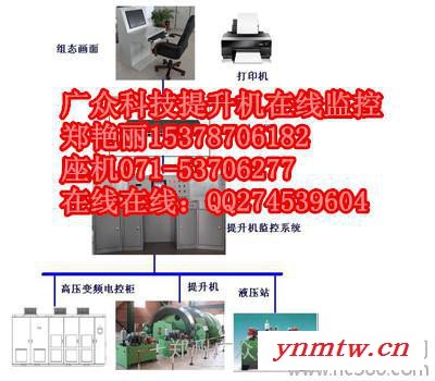 东湖乡提升机视频监控系统图1