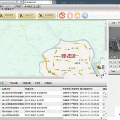 川大安消防及动力环境集中视频监控系统
