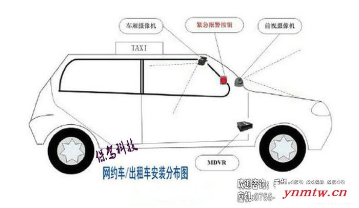 网约车平台|网约车监控系统|车载视频监控
