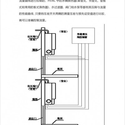 德邻压差控制器控制系统 价格优惠